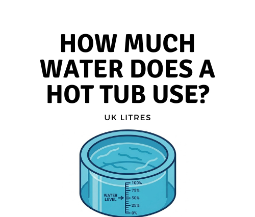 How Much Electricity Does a Hot Tub Use in the UK