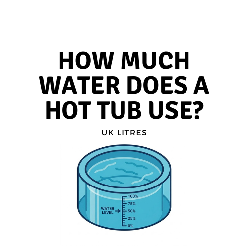 How Much Electricity Does a Hot Tub Use in the UK